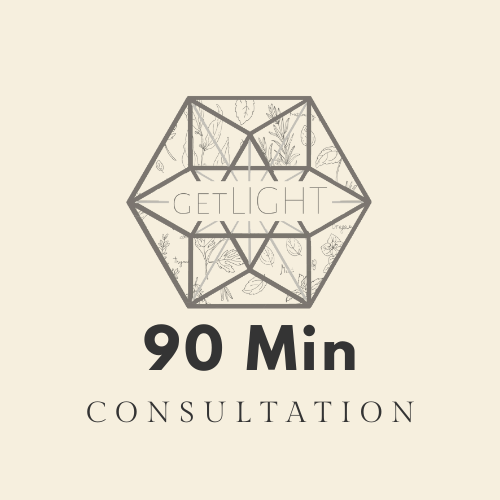 Detoxification Consultation