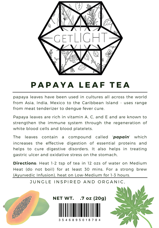Papaya Leaf Tea Benefits